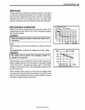 2003-2005 Suzuki LT-A500F Service Manual, Page 337
