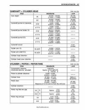 2003-2005 Suzuki LT-A500F Service Manual, Page 364