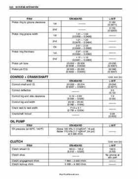 2003-2005 Suzuki LT-A500F Service Manual, Page 365