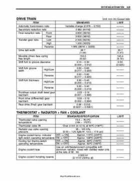 2003-2005 Suzuki LT-A500F Service Manual, Page 366
