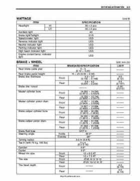 2003-2005 Suzuki LT-A500F Service Manual, Page 368