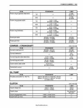 2003-2005 Suzuki LT-A500F Service Manual, Page 390