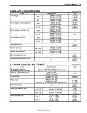 2003-2005 Suzuki LT-A500F Service Manual, Page 399