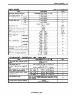 2003-2005 Suzuki LT-A500F Service Manual, Page 401