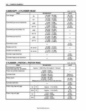2003-2005 Suzuki LT-A500F Service Manual, Page 418