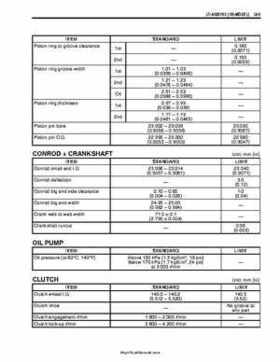 2003-2005 Suzuki LT-A500F Service Manual, Page 419