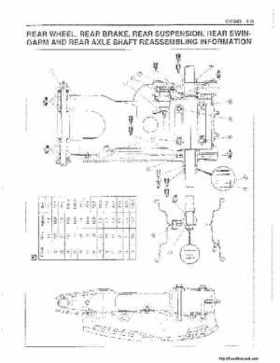 2003 Suzuki LT-Z400 Factory Service Manual, Page 235