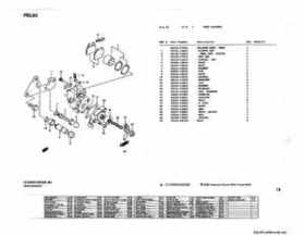 2003 Suzuki LT-Z400 Factory Service Manual, Page 371