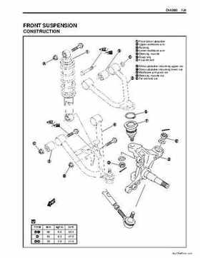 2004-2009 Suzuki LT-Z250 Service Manual, Page 186