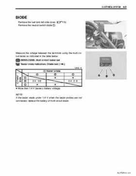 2004-2009 Suzuki LT-Z250 Service Manual, Page 248