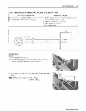 2006-2009 Suzuki LT-R450 Service Manual, Page 157