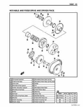 2006-2009 Suzuki LT-Z50 QuadSport ATV Factory Service Manual, Page 74