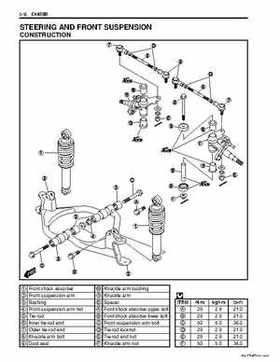 2006-2009 Suzuki LT-Z50 QuadSport ATV Factory Service Manual, Page 125