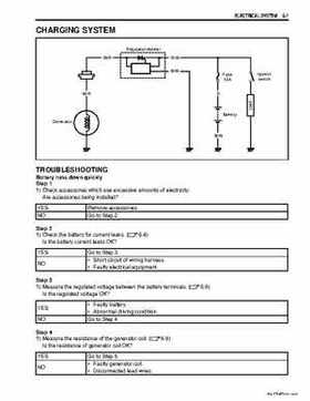2006-2009 Suzuki LT-Z50 QuadSport ATV Factory Service Manual, Page 158
