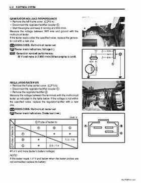 2006-2009 Suzuki LT-Z50 QuadSport ATV Factory Service Manual, Page 161