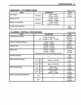 2006-2009 Suzuki LT-Z50 QuadSport ATV Factory Service Manual, Page 204
