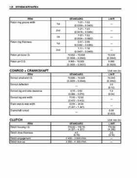 2006-2009 Suzuki LT-Z50 QuadSport ATV Factory Service Manual, Page 205