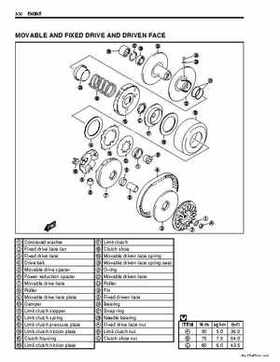 2007-2009 Suzuki LTZ90 factory service manual, Page 94