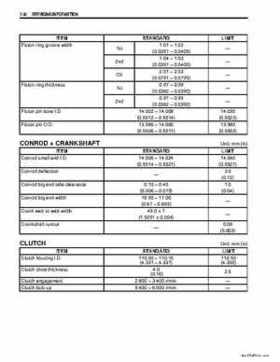 2007-2009 Suzuki LTZ90 factory service manual, Page 246