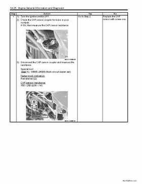 2008-2009 Suzuki 750 King Quad Service Manual, Page 95