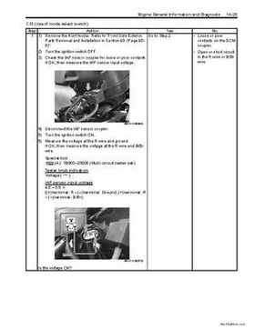 2008-2009 Suzuki 750 King Quad Service Manual, Page 98