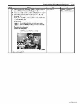 2008-2009 Suzuki 750 King Quad Service Manual, Page 100