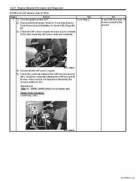 2008-2009 Suzuki 750 King Quad Service Manual, Page 101