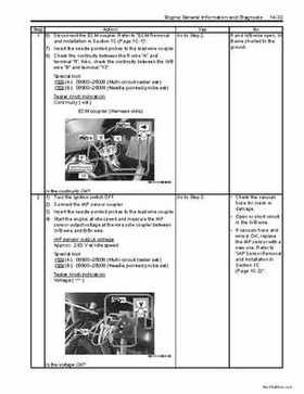 2008-2009 Suzuki 750 King Quad Service Manual, Page 102