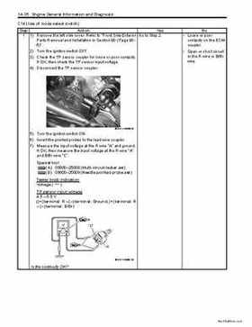 2008-2009 Suzuki 750 King Quad Service Manual, Page 105