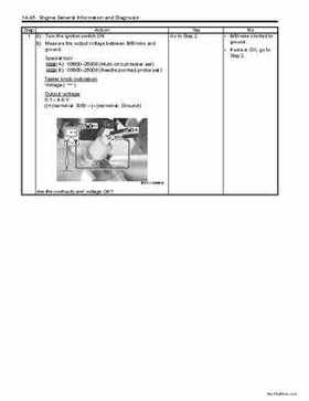 2008-2009 Suzuki 750 King Quad Service Manual, Page 115