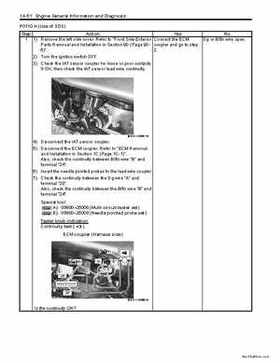 2008-2009 Suzuki 750 King Quad Service Manual, Page 121