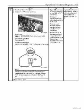 2008-2009 Suzuki 750 King Quad Service Manual, Page 122
