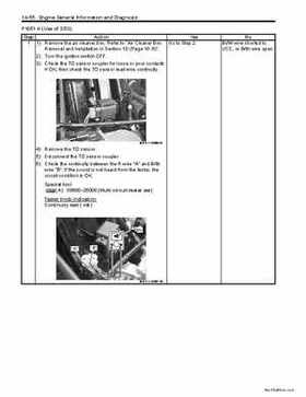 2008-2009 Suzuki 750 King Quad Service Manual, Page 125