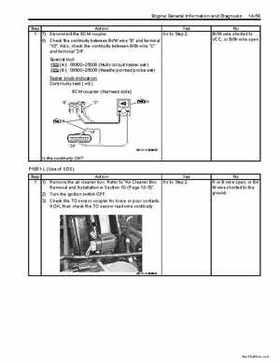 2008-2009 Suzuki 750 King Quad Service Manual, Page 126