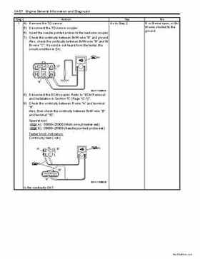 2008-2009 Suzuki 750 King Quad Service Manual, Page 127