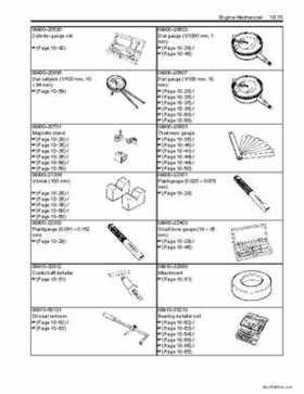 2008-2009 Suzuki 750 King Quad Service Manual, Page 218
