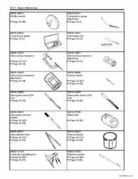 2008-2009 Suzuki 750 King Quad Service Manual, Page 219
