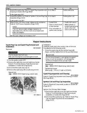 2008-2009 Suzuki 750 King Quad Service Manual, Page 265
