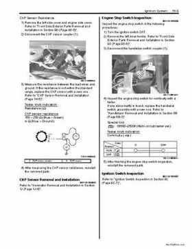 2008-2009 Suzuki 750 King Quad Service Manual, Page 268