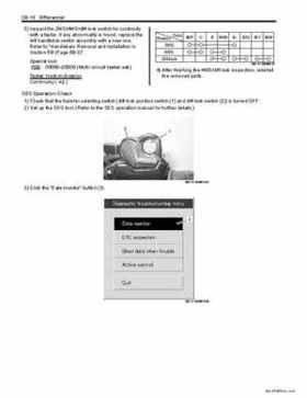2008-2009 Suzuki 750 King Quad Service Manual, Page 374