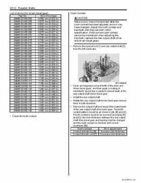 2008-2009 Suzuki 750 King Quad Service Manual, Page 422