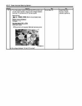 2008-2009 Suzuki 750 King Quad Service Manual, Page 656