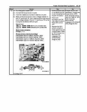 2008-2009 Suzuki 750 King Quad Service Manual, Page 671