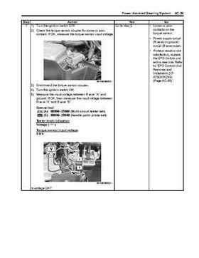 2008-2009 Suzuki 750 King Quad Service Manual, Page 675