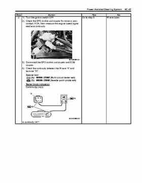 2008-2009 Suzuki 750 King Quad Service Manual, Page 681