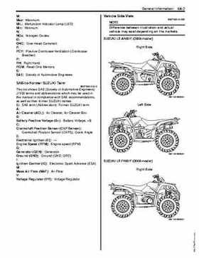 2008 Suzuki LT-A400/F, LT-F400/F ATV Service Manual, Page 17