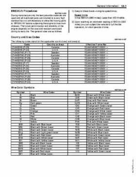 2008 Suzuki LT-A400/F, LT-F400/F ATV Service Manual, Page 19