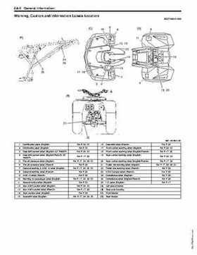 2008 Suzuki LT-A400/F, LT-F400/F ATV Service Manual, Page 20