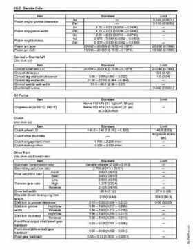 2008 Suzuki LT-A400/F, LT-F400/F ATV Service Manual, Page 56
