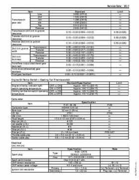 2008 Suzuki LT-A400/F, LT-F400/F ATV Service Manual, Page 61